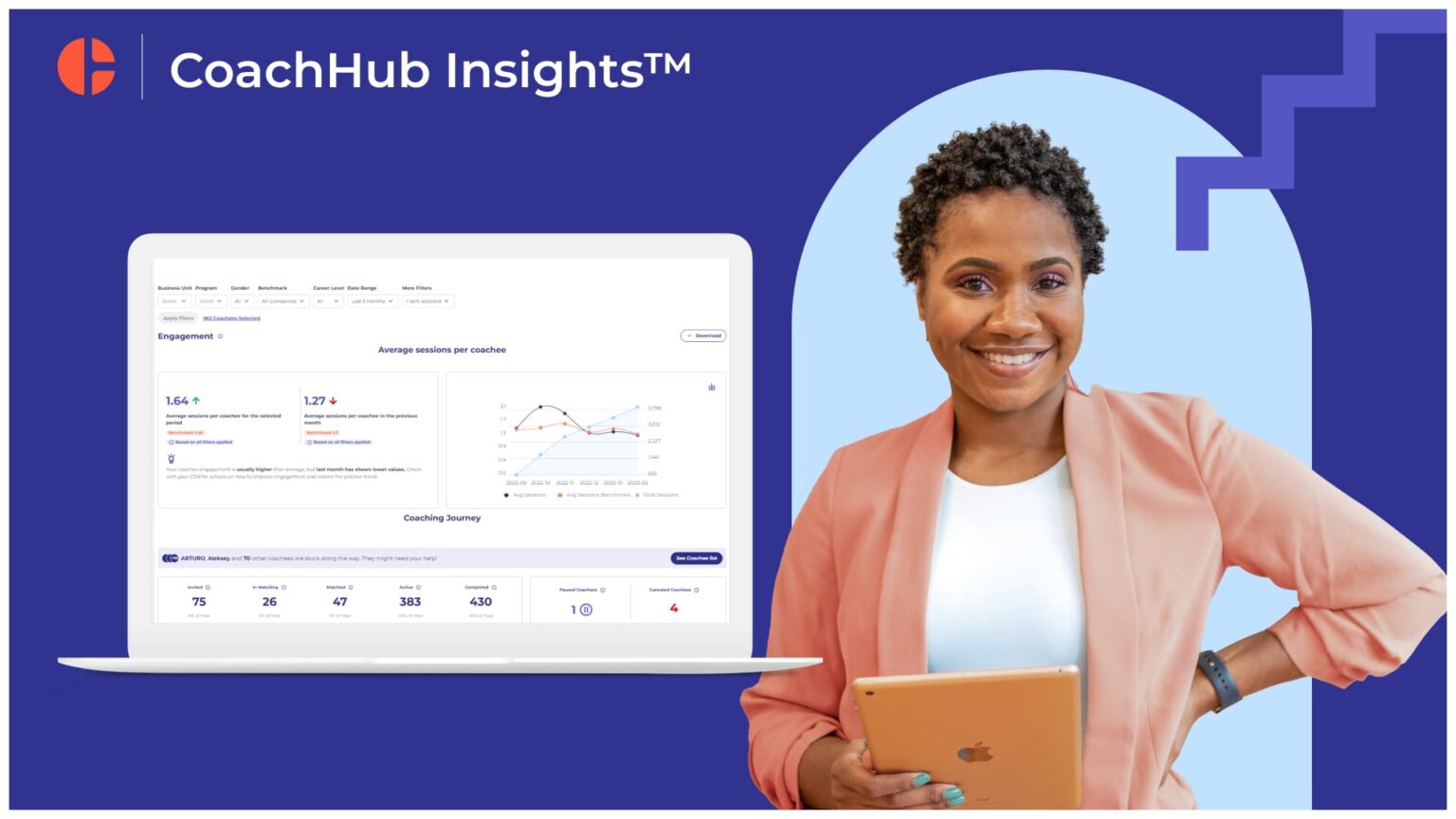 CoachHub Showcases Coaching Effectiveness With Its Advanced Insights ...